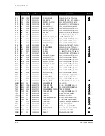 Предварительный просмотр 64 страницы Samsung SyncMaster CSH7839L Service Manual