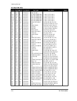 Предварительный просмотр 66 страницы Samsung SyncMaster CSH7839L Service Manual