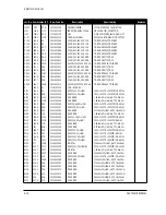 Предварительный просмотр 70 страницы Samsung SyncMaster CSH7839L Service Manual