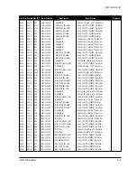 Предварительный просмотр 71 страницы Samsung SyncMaster CSH7839L Service Manual