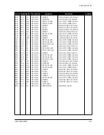 Предварительный просмотр 73 страницы Samsung SyncMaster CSH7839L Service Manual