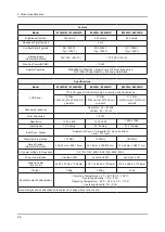 Preview for 19 page of Samsung SyncMaster E1720NRX Manual