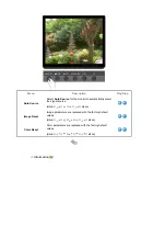Preview for 34 page of Samsung SyncMaster G19P Plus User Manual