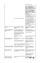 Preview for 37 page of Samsung SyncMaster G19P Plus User Manual