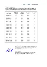 Preview for 42 page of Samsung SyncMaster G19P Plus User Manual