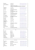 Preview for 44 page of Samsung SyncMaster G19P Plus User Manual