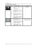 Preview for 27 page of Samsung SyncMaster LD190G Service Manual