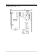 Preview for 36 page of Samsung SyncMaster LD190G Service Manual