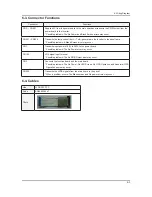 Preview for 38 page of Samsung SyncMaster LD190G Service Manual