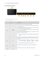 Preview for 24 page of Samsung SyncMaster LD220Z User Manual