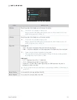 Preview for 31 page of Samsung SyncMaster LD220Z User Manual