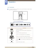 Предварительный просмотр 22 страницы Samsung SyncMaster NS240 User Manual