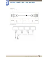 Предварительный просмотр 64 страницы Samsung SyncMaster NS240 User Manual