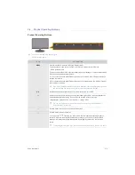 Preview for 25 page of Samsung SyncMaster P1950W User Manual