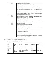 Preview for 15 page of Samsung SYNCMASTER P2050N User Manual