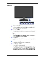 Предварительный просмотр 12 страницы Samsung SyncMaster P2070G (Spanish) Manual Del Usuario