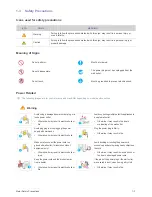 Preview for 5 page of Samsung SyncMaster P2370H User Manual