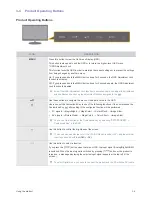 Preview for 21 page of Samsung SyncMaster P2370H User Manual