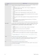 Preview for 24 page of Samsung SyncMaster P2370H User Manual