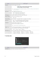 Preview for 28 page of Samsung SyncMaster P2370H User Manual