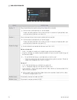 Предварительный просмотр 28 страницы Samsung SyncMaster P2480L (Spanish) Manual Del Usuario