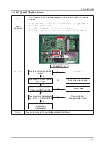 Предварительный просмотр 20 страницы Samsung SyncMaster P2770HD Service Manual