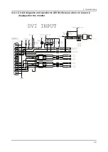 Предварительный просмотр 24 страницы Samsung SyncMaster P2770HD Service Manual