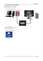 Предварительный просмотр 36 страницы Samsung SyncMaster P2770HD Service Manual