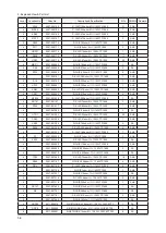 Предварительный просмотр 47 страницы Samsung SyncMaster P2770HD Service Manual