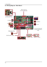 Предварительный просмотр 63 страницы Samsung SyncMaster P2770HD Service Manual