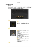 Preview for 16 page of Samsung SyncMaster P50FP (Spanish) Manual Del Usuario