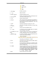 Preview for 19 page of Samsung SyncMaster P50FP (Spanish) Manual Del Usuario