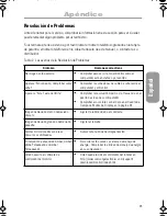 Предварительный просмотр 25 страницы Samsung SYNCMASTER PG17IS (Spanish) Manual Del Usuario