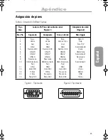 Предварительный просмотр 27 страницы Samsung SYNCMASTER PG17IS (Spanish) Manual Del Usuario