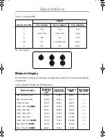 Предварительный просмотр 28 страницы Samsung SYNCMASTER PG17IS (Spanish) Manual Del Usuario