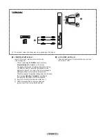 Preview for 7 page of Samsung SYNCMASTER PS50B430P User Manual