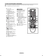 Preview for 40 page of Samsung SYNCMASTER PS50B430P User Manual