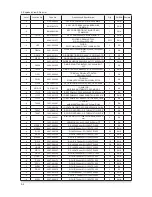 Preview for 13 page of Samsung SyncMaster PX2370 Service Manual