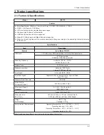 Preview for 22 page of Samsung SyncMaster PX2370 Service Manual