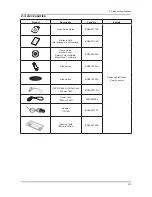 Preview for 24 page of Samsung SyncMaster PX2370 Service Manual