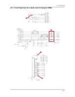 Preview for 36 page of Samsung SyncMaster PX2370 Service Manual