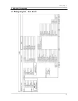 Preview for 48 page of Samsung SyncMaster PX2370 Service Manual