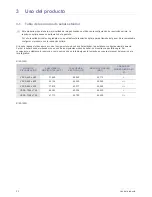 Preview for 18 page of Samsung SyncMaster S16A100N (Spanish) Manual Del Usuario