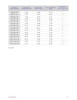 Preview for 19 page of Samsung SyncMaster S16A100N (Spanish) Manual Del Usuario