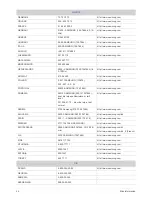 Preview for 34 page of Samsung SyncMaster S16A100N (Spanish) Manual Del Usuario