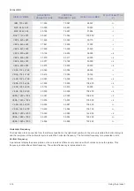 Preview for 40 page of Samsung SyncMaster S19A450BW-1 User Manual