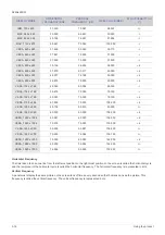 Preview for 44 page of Samsung SyncMaster S19A450BW-1 User Manual