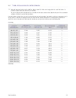 Preview for 19 page of Samsung SyncMaster S19B150N (Spanish) Manual Del Usuario