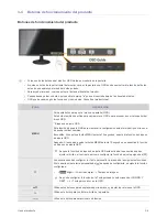 Preview for 23 page of Samsung SyncMaster S19B150N (Spanish) Manual Del Usuario