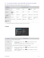 Preview for 25 page of Samsung SyncMaster S19B150N (Spanish) Manual Del Usuario